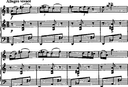 Форма финала (Allegro vivace) - концерта для скрипки с оркестром Хачатуряна
